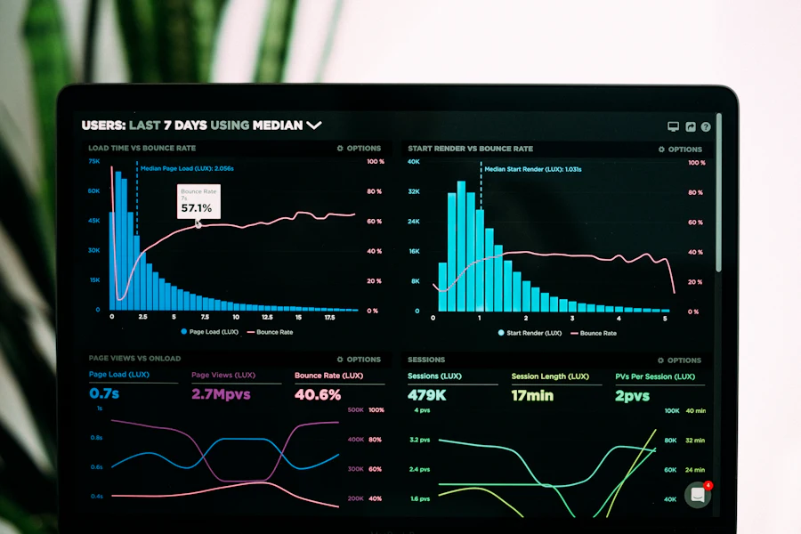 CloudPeak — Predictive Analytics